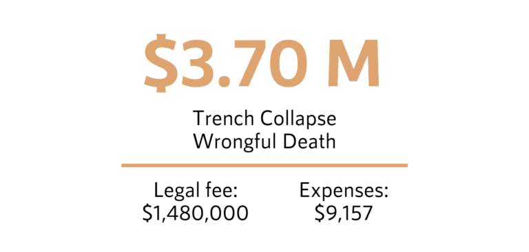 3.7 trench collapse6